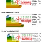 马鞍山不饱和树脂地坪，不饱和树脂防腐地坪,防腐蚀地坪施工厂家-缩略图2