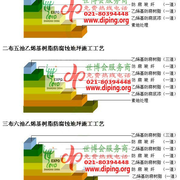 马鞍山乙烯基防腐蚀地坪,乙烯基酯地坪,乙烯基酯防腐蚀地坪,乙烯基重防腐蚀地坪,乙烯基重防腐地坪,乙烯基重防腐自流平地坪产品图2